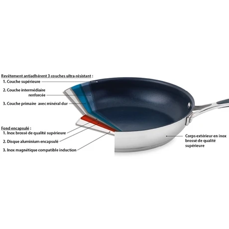 Wok Inox Antiadhérent 30 Cm Excell'Inox 2 Wok Inox Antiadhérent 30 Cm Excell'Inox – Image 2