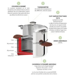 Cuiseur Biome 20 Cm Anses En Bois D'olivier -Maison Cuisine Rabais 276008 3 2 Cuiseur Biome 20 cm anses en bois d olivier Cristel