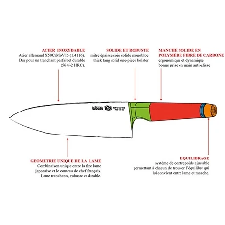 De Buyer Couteau à Filet De Sole 16 Cm 2 De Buyer Couteau à Filet De Sole 16 Cm – Image 2