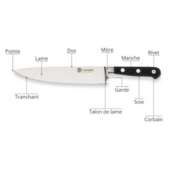 Couteau Santoku Les Spécialistes 18 Cm -Maison Cuisine Rabais 47590 2 3 Couteau santoku Les Specialistes 18 cm Mathon